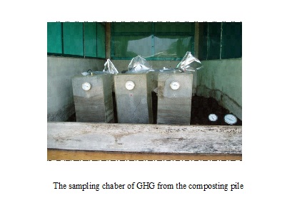 The sampling chaber of GHG from the composting pile