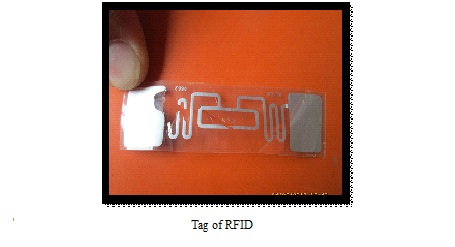 Tag of RFID