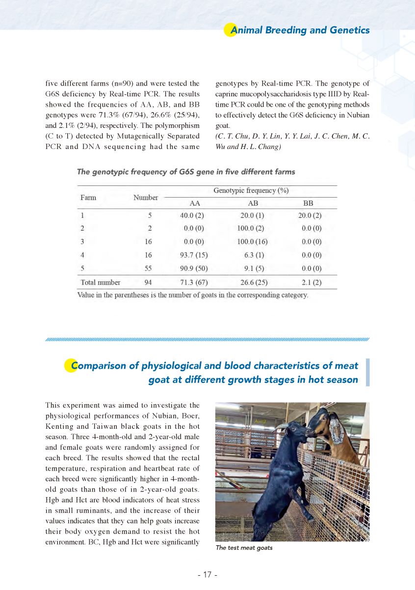 Animal Breeding and Genetics page 13