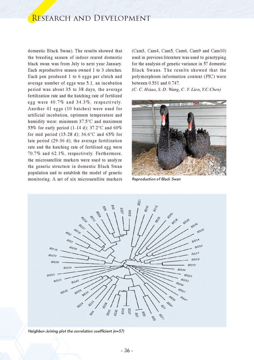 Animal Breeding and Genetics page32