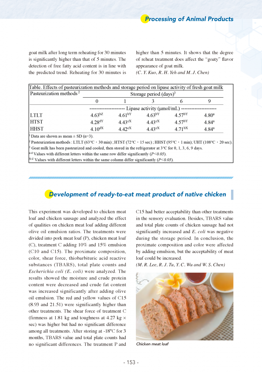 Processing of Animal Products page 11